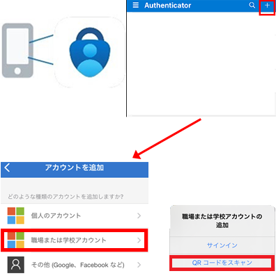 職場または学校アカウントを選択